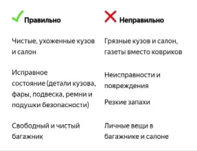 обучение